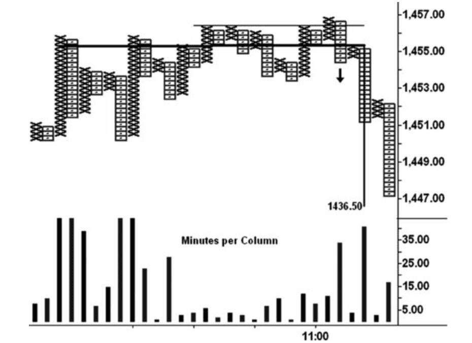 Figure 11.12