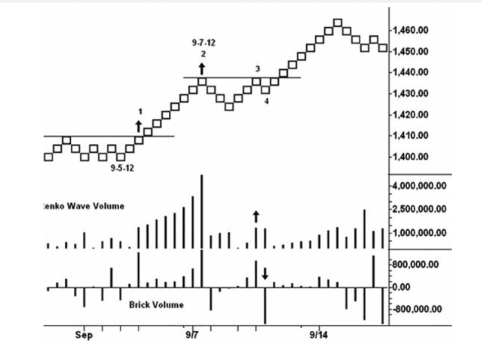 Figure 11.16