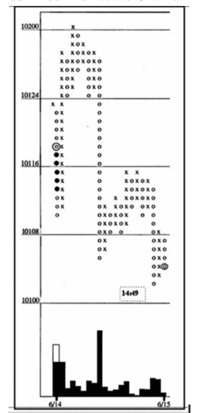 Figure 9.11